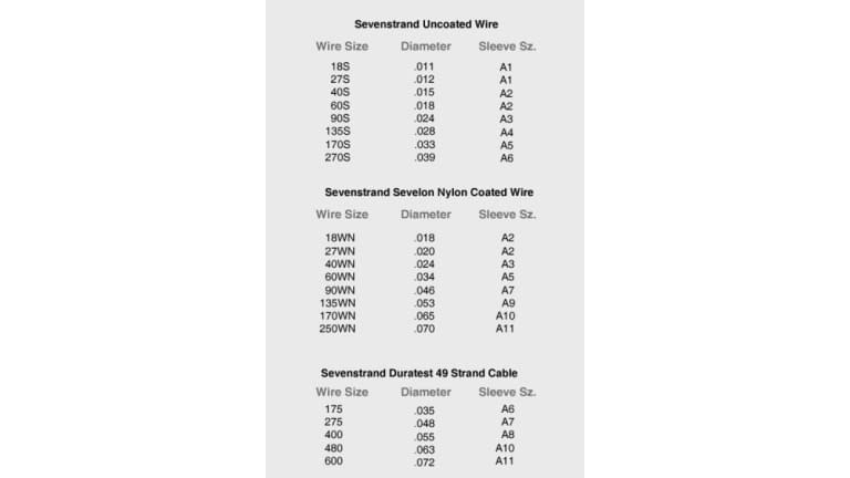 Berkley 8 Strand Standard Sleeves - Dogfish Tackle & Marine