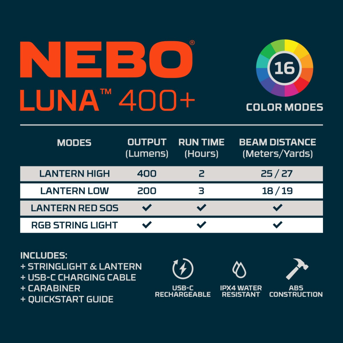Nebo Luna 400+ - Dogfish Tackle & Marine