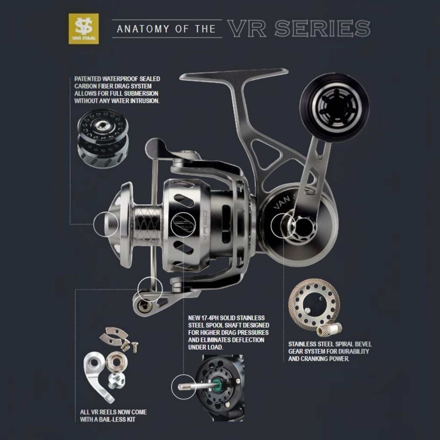 Van Staal VR Spinning Reels - Dogfish Tackle & Marine