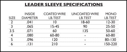 Sea Striker Leader Sleeves - Dogfish Tackle & Marine