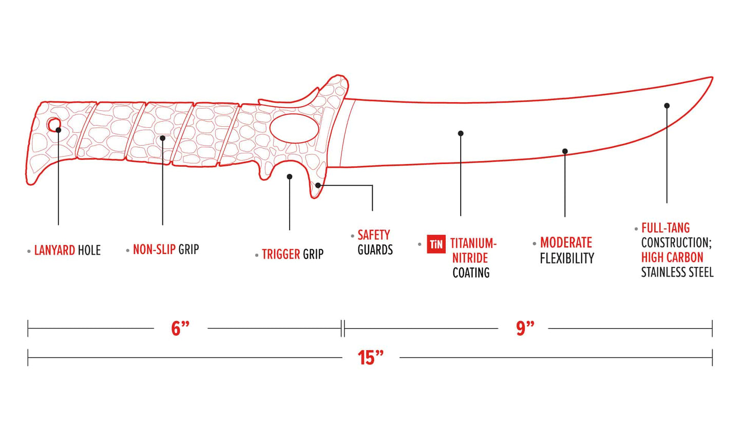 Bubba Blade 9" Flex Knife - Dogfish Tackle & Marine