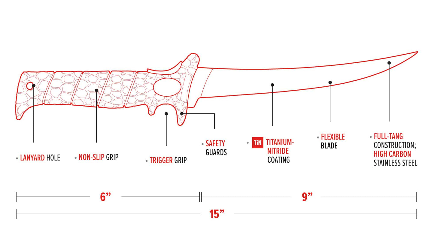 Bubba Blade 9" Tapered Flex Knife - Dogfish Tackle & Marine