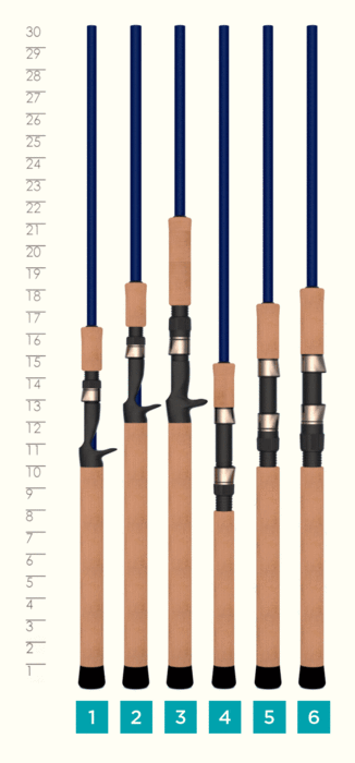 St. Croix Legend Trek Spinning Rods - Dogfish Tackle & Marine