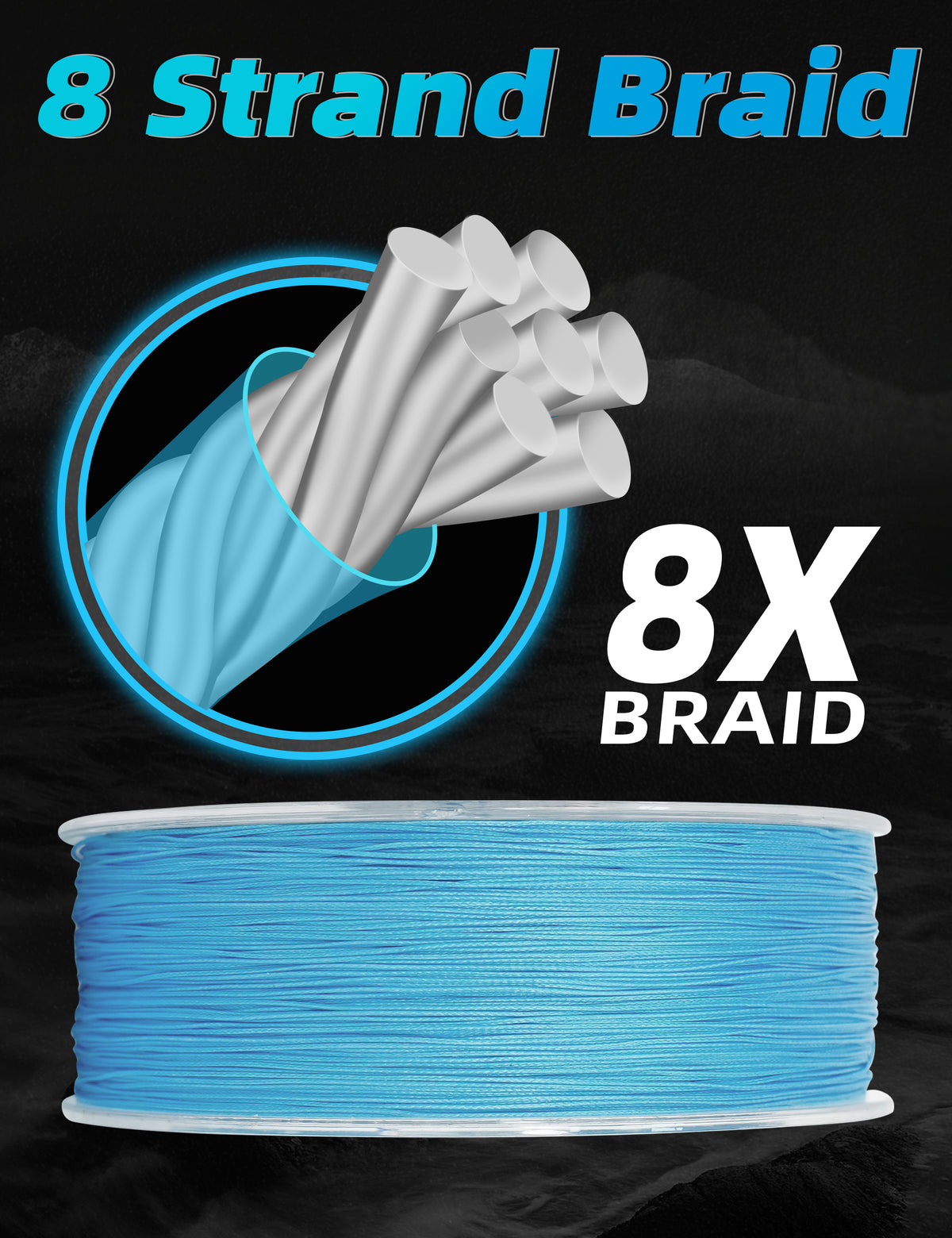 Light blue 8-strand braid fishing line spool shown on a black background with text reading '8 Strand Braid' and '8X BRAID'.