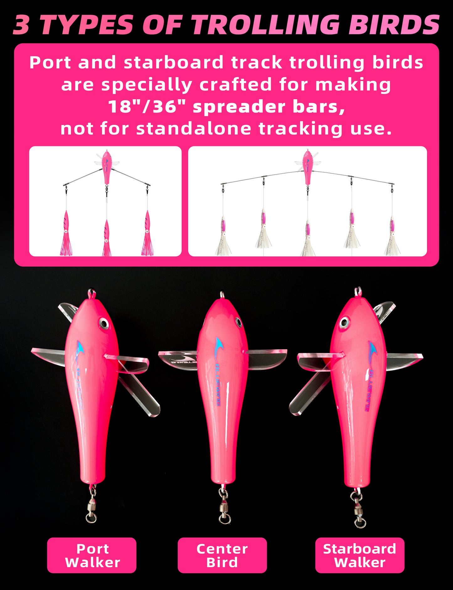 Bluewing Deluxe Trolling Bird - Dogfish Tackle & Marine