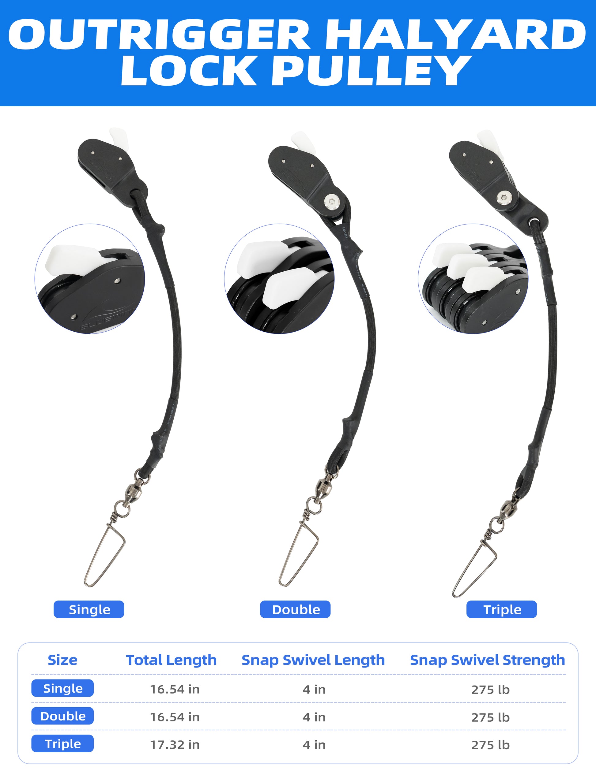 Bluewing Upgraded Outrigger Rigging Kit Model B - Dogfish Tackle & Marine