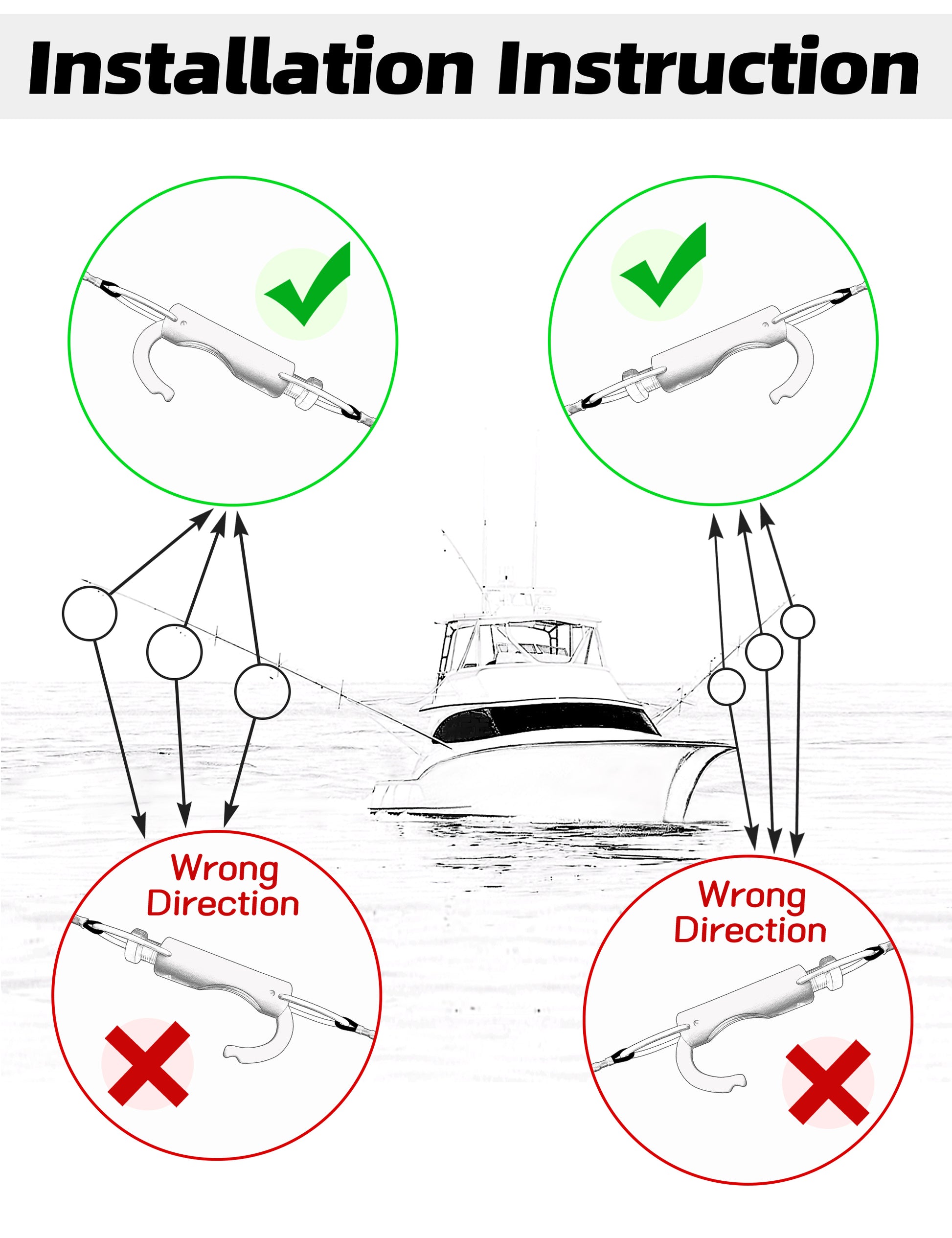 Bluewing Upgraded Outrigger Rigging Kit Model B - Dogfish Tackle & Marine