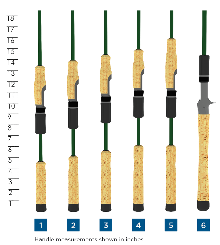 St. Croix Eyecon Spinning Rods - Dogfish Tackle & Marine