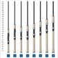 St.Croix Premier Spinning rods - Dogfish Tackle & Marine