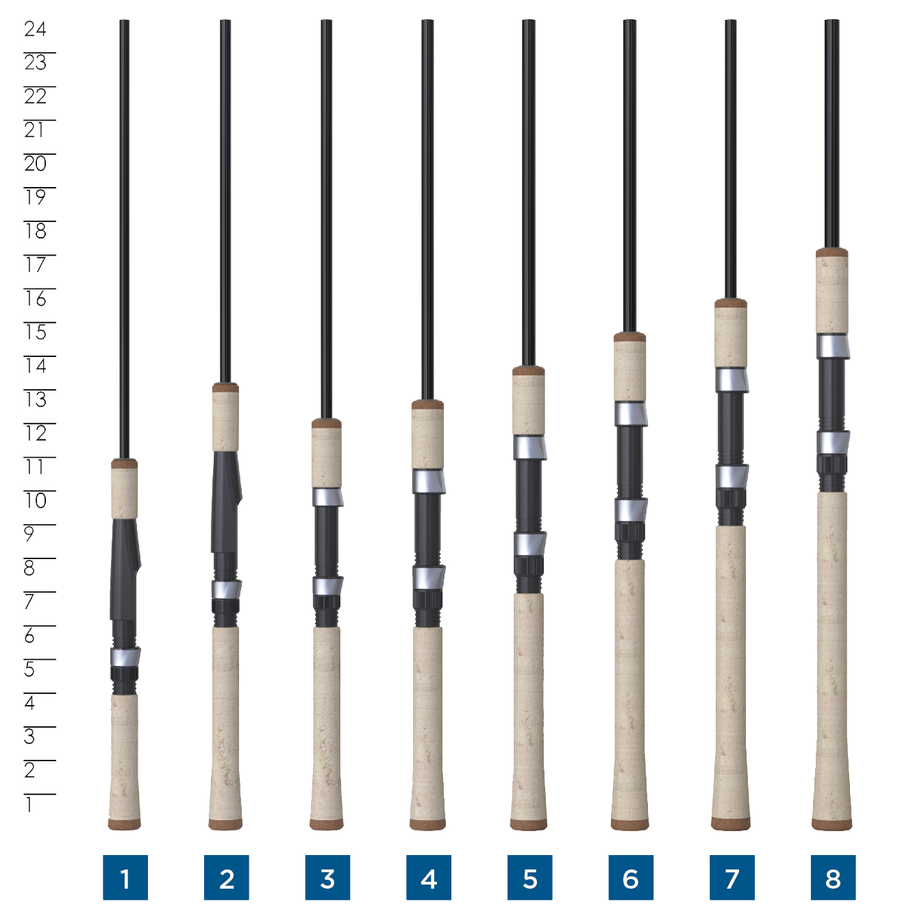 St.Croix Premier Spinning rods - Dogfish Tackle & Marine