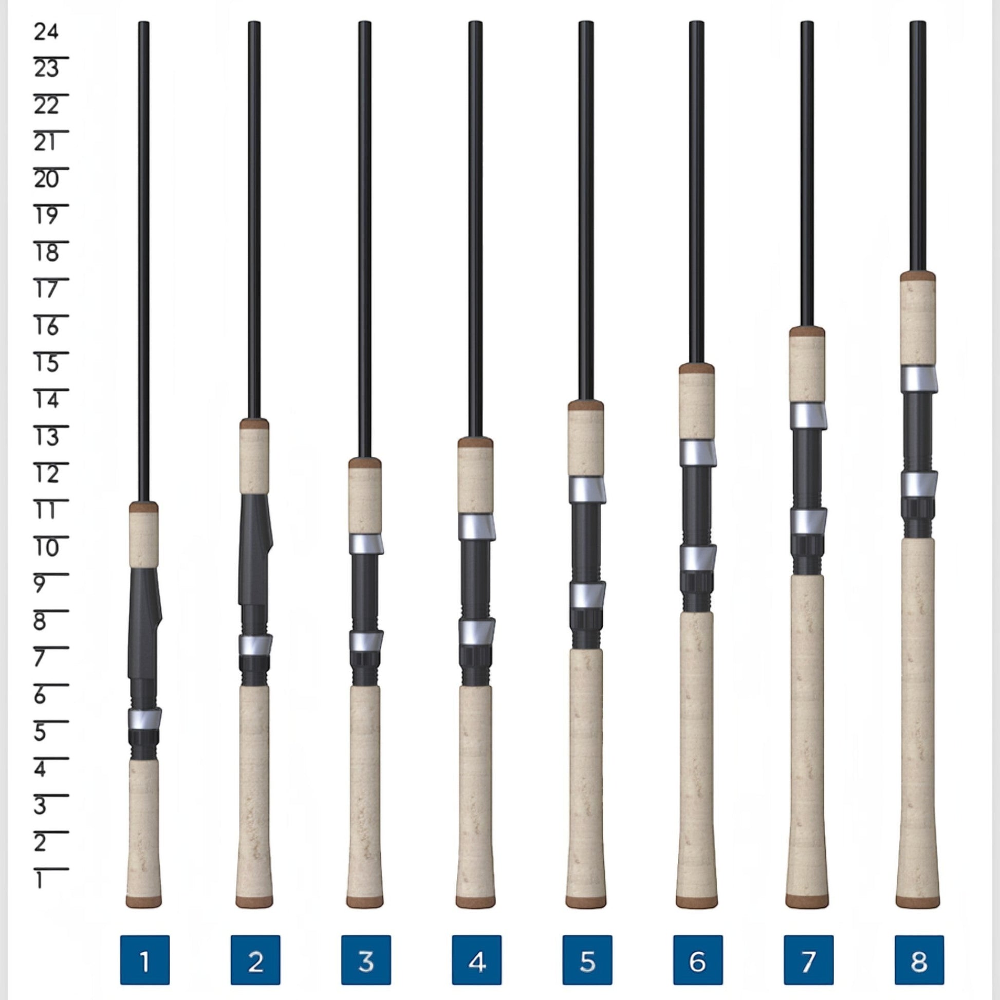St.Croix Premier Spinning rods - Dogfish Tackle & Marine