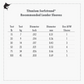AFW Titanium Surfstrand 1x7 - Dogfish Tackle & Marine