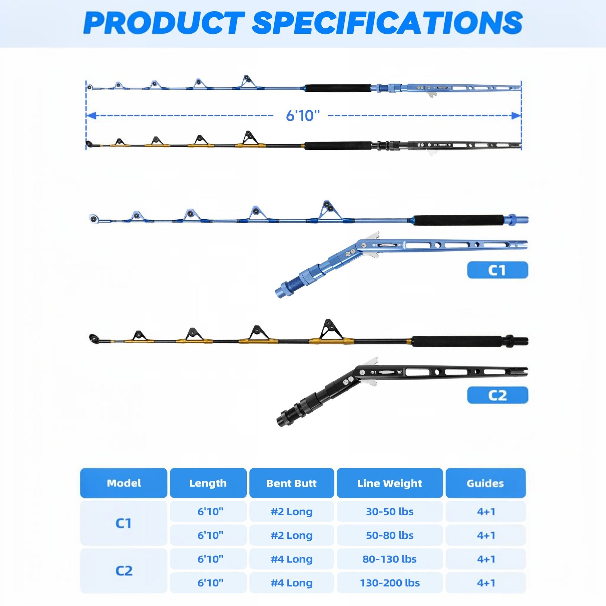 Bluewing Offshore Bent Butt Trolling Rod 130-200lbs - Dogfish Tackle & Marine