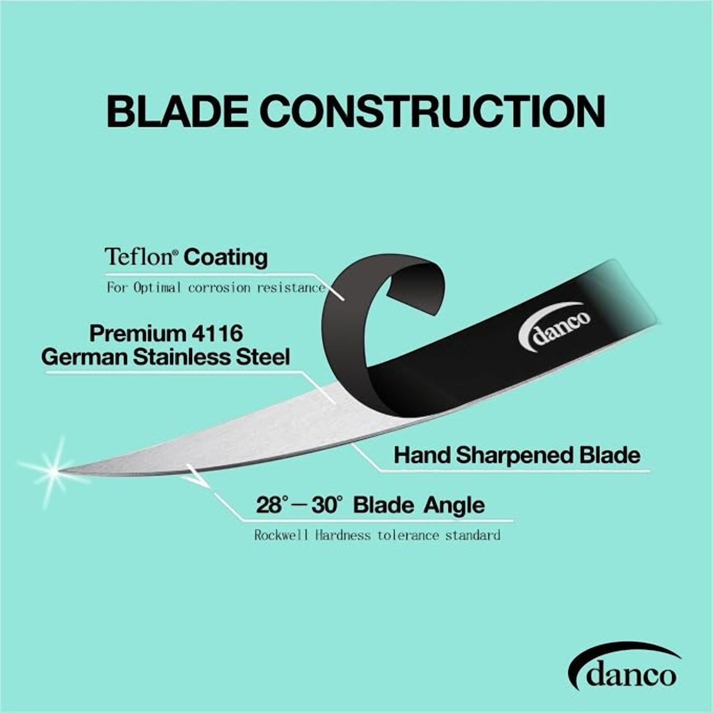 Danco 7in Serrated Knife Pro Series - Dogfish Tackle & Marine