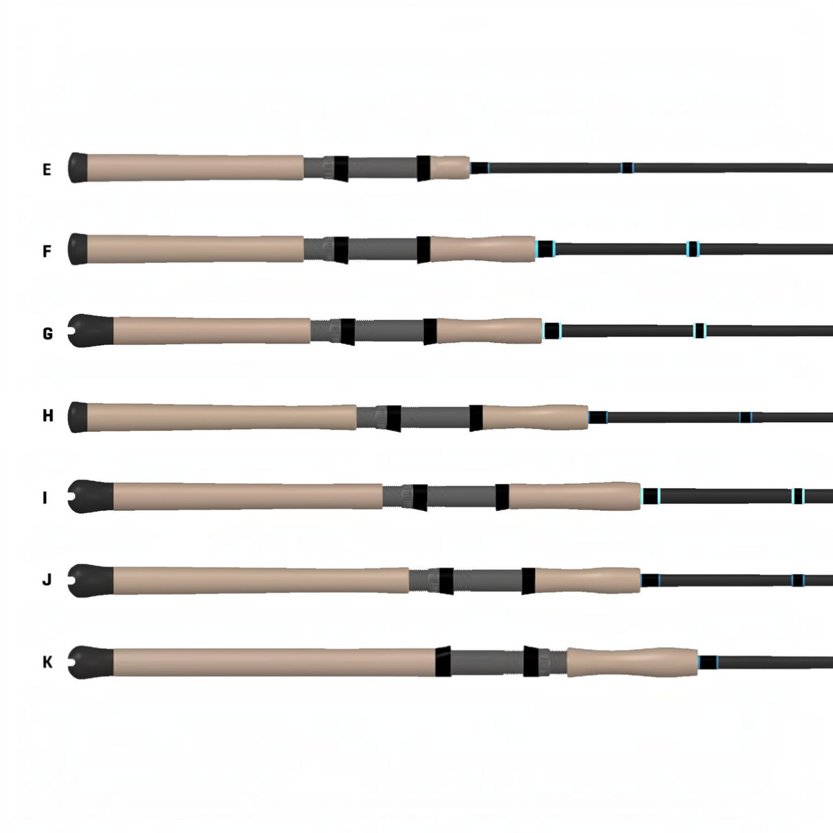 G.Loomis Imx Pro Blue Spinning Rods - Dogfish Tackle & Marine