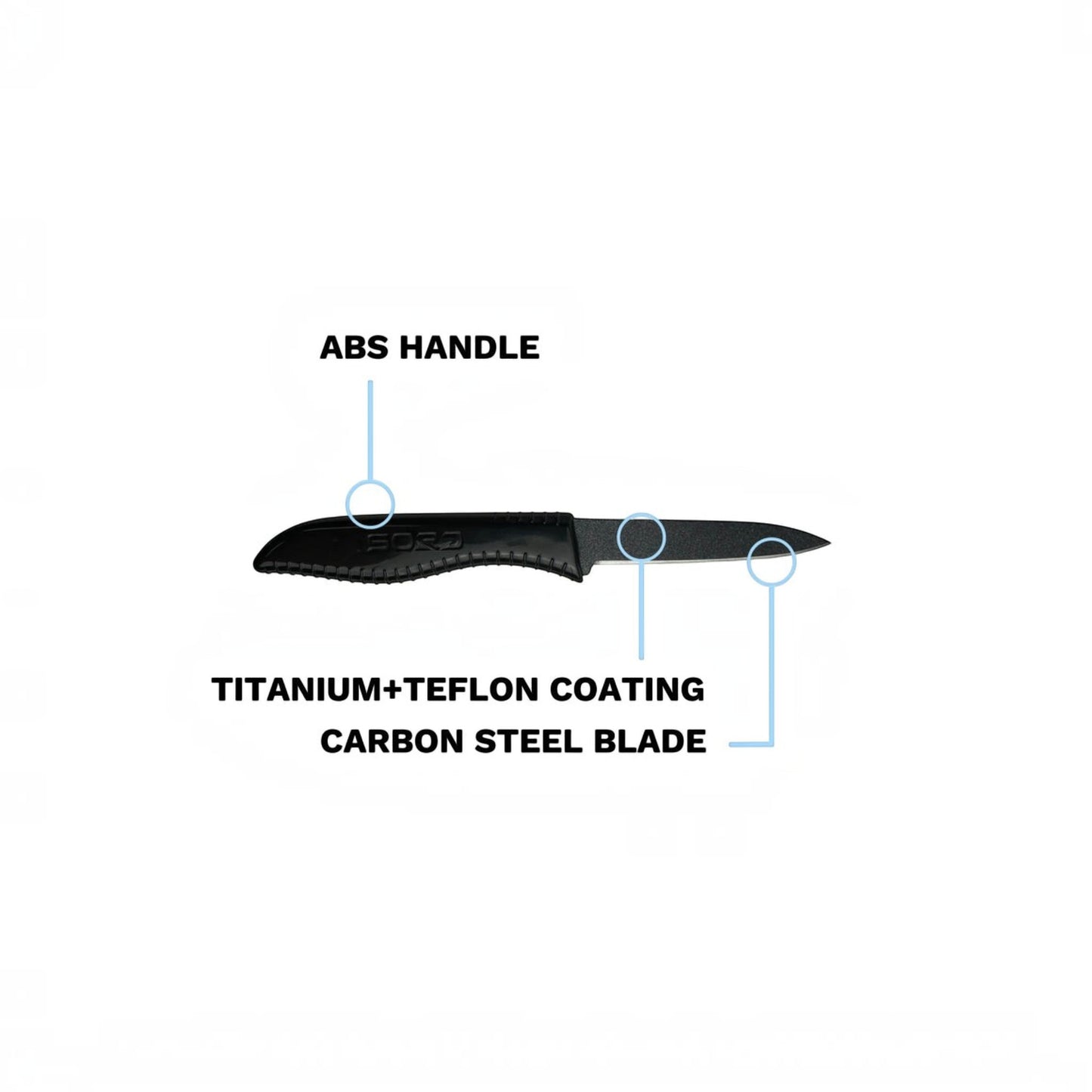 SORD Fishing Products 3in Rigging Knife - Dogfish Tackle & Marine