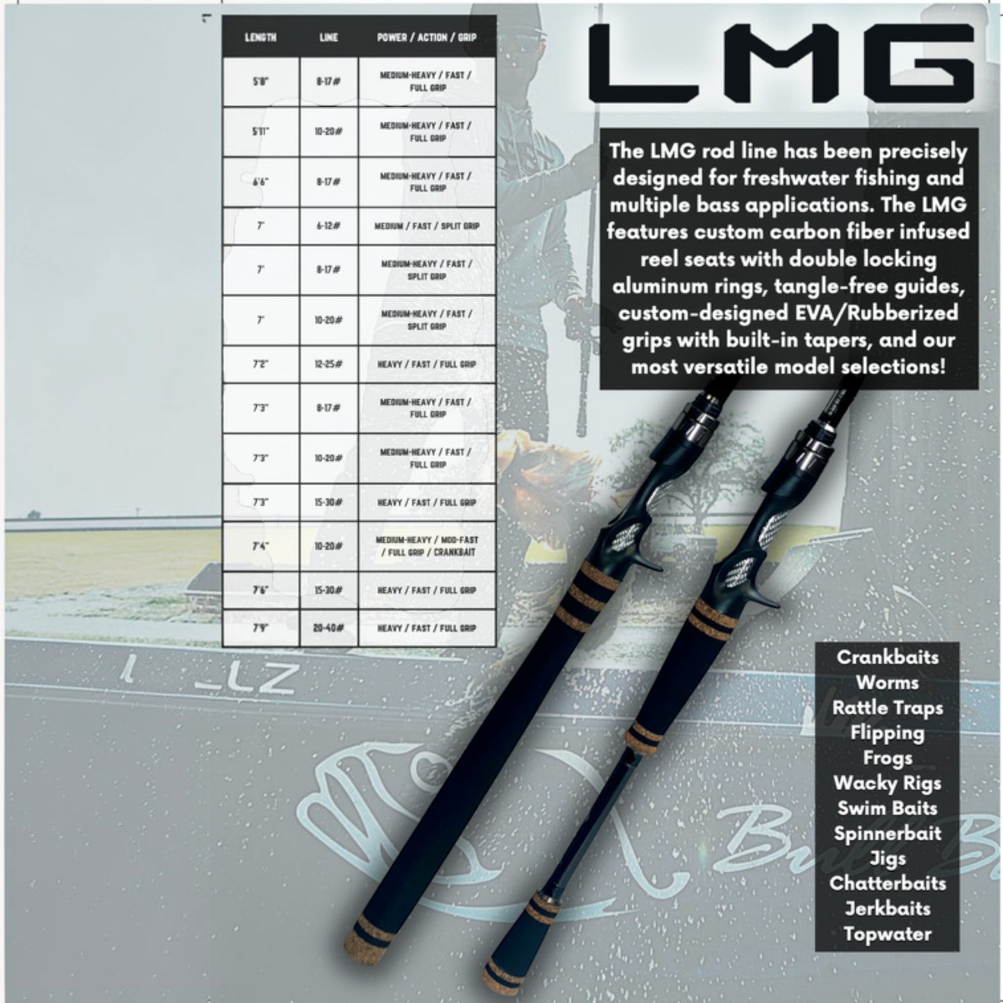 Bull Bay LMG Casting Rods - Dogfish Tackle & Marine