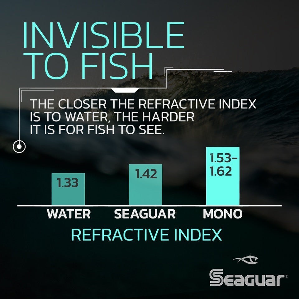 Seaguar INVIZX Fluorocarbon Mainline  - Dogfish Tackle & Marine