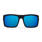 Pelagic Shark Bite Polarized Sunglasses - Dogfish Tackle & Marine