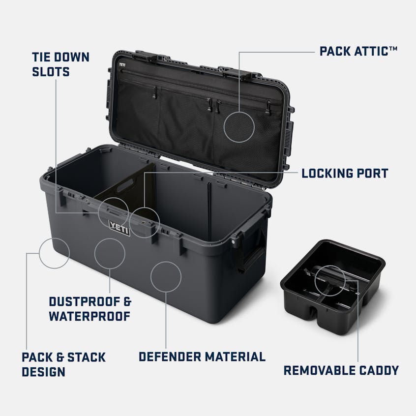 Yeti Loadout Go Box 60 Gear Case - Dogfish Tackle & Marine