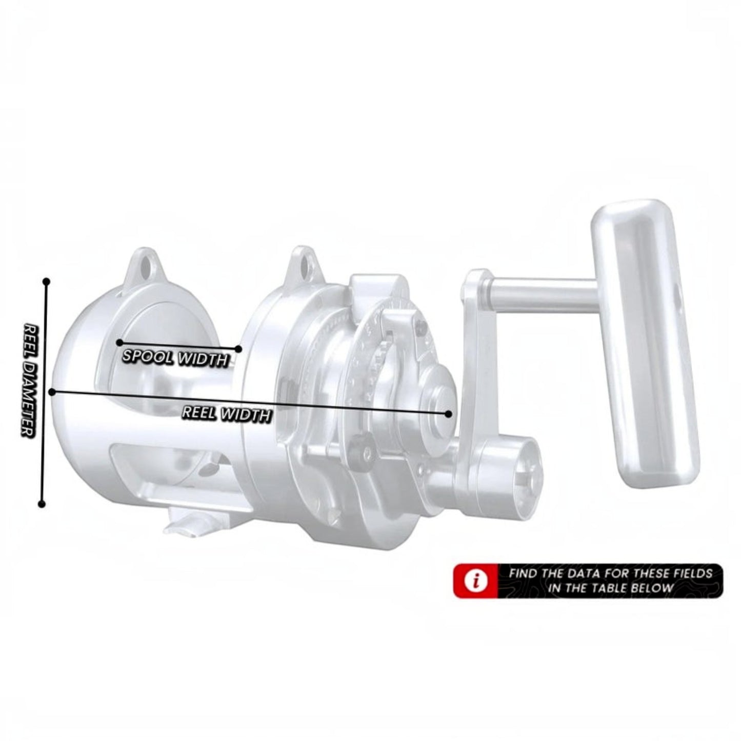 Accurate ATD Platinum Twin Drag Conventional Reels - Dogfish Tackle & Marine