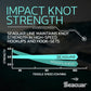 Dogfish Tackle & Marine infographic comparing Seaguar fluorocarbon leader knot strength against monofilament line