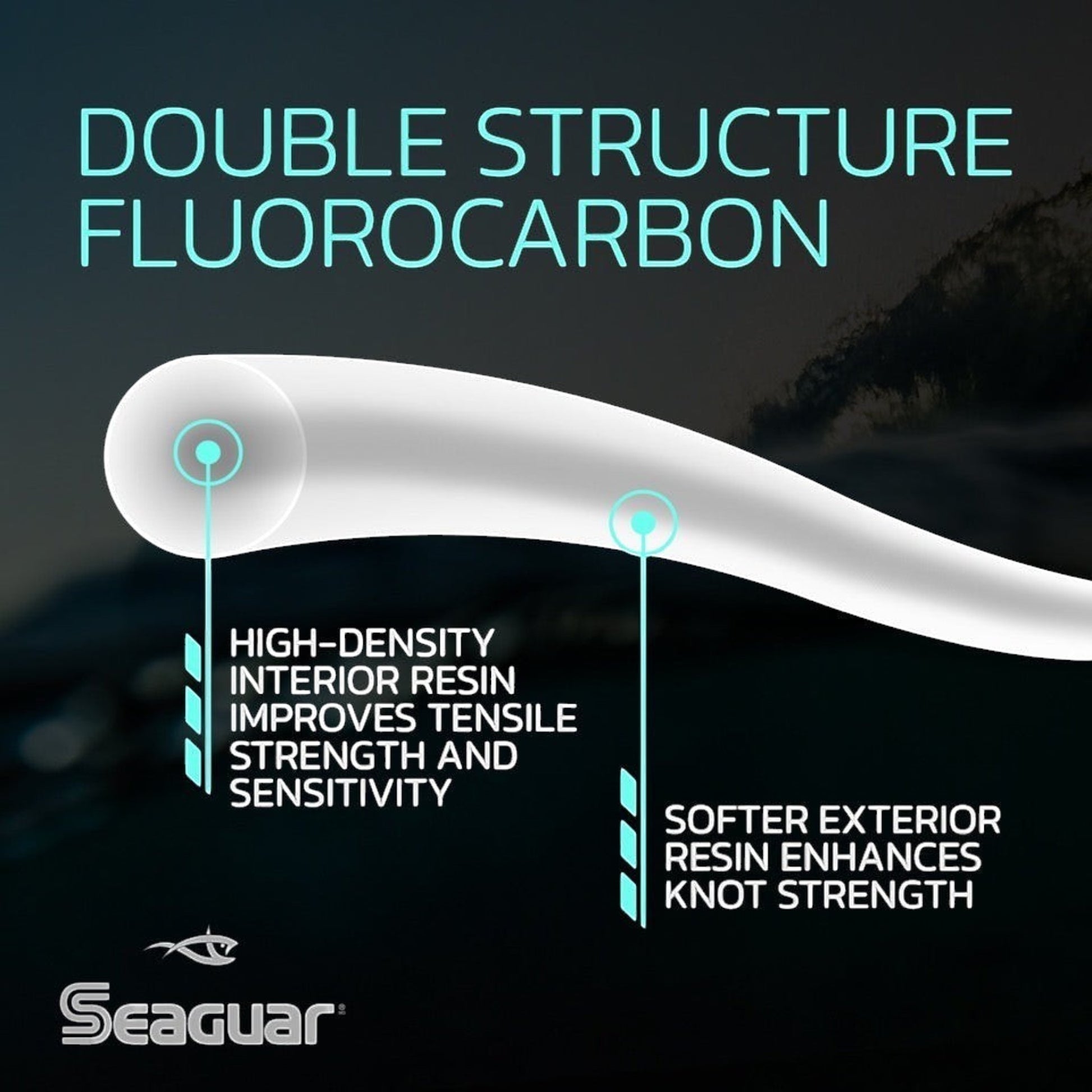 Dogfish Tackle & Marine Seaguar Gold Label fluorocarbon leader showing double structure resin technology diagram