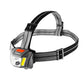 Nebo Einstein 250 Headlamp