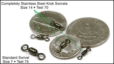 Krok Stainless Steel Snap Swivels - Dogfish Tackle & Marine