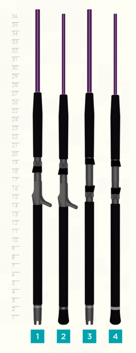 St. Croix Mojo Jig Conventional - Dogfish Tackle & Marine